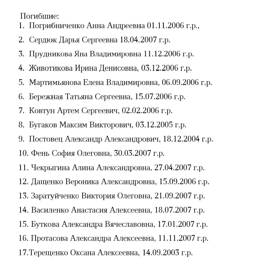 Власти опубликовали обновленный список пострадавших при атаке на колледж в Старобельске.