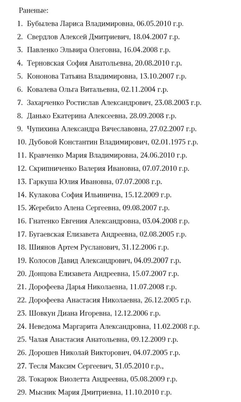 Власти опубликовали обновленный список пострадавших при атаке на колледж в Старобельске.