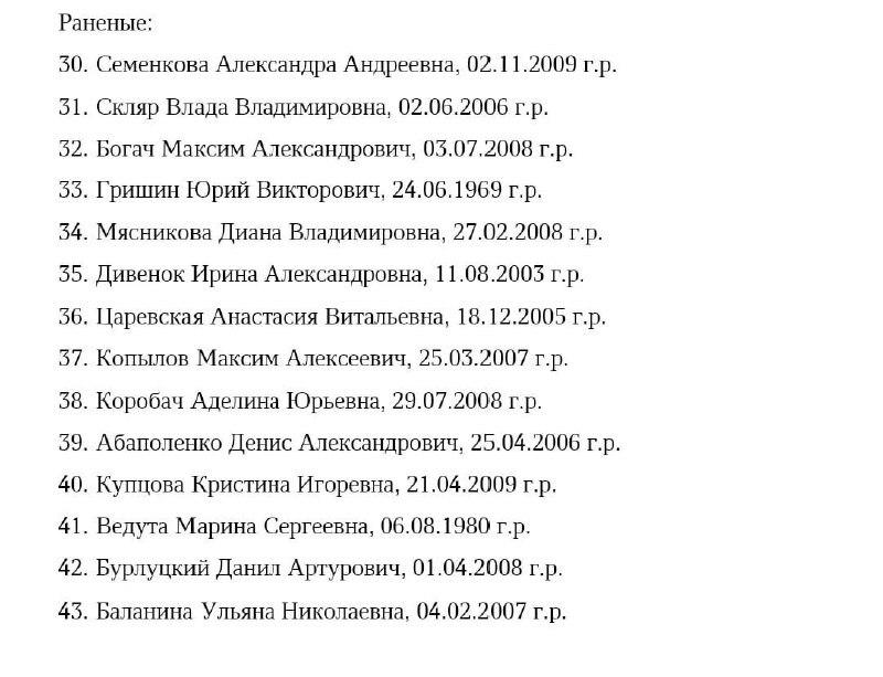 Власти опубликовали обновленный список пострадавших при атаке на колледж в Старобельске.