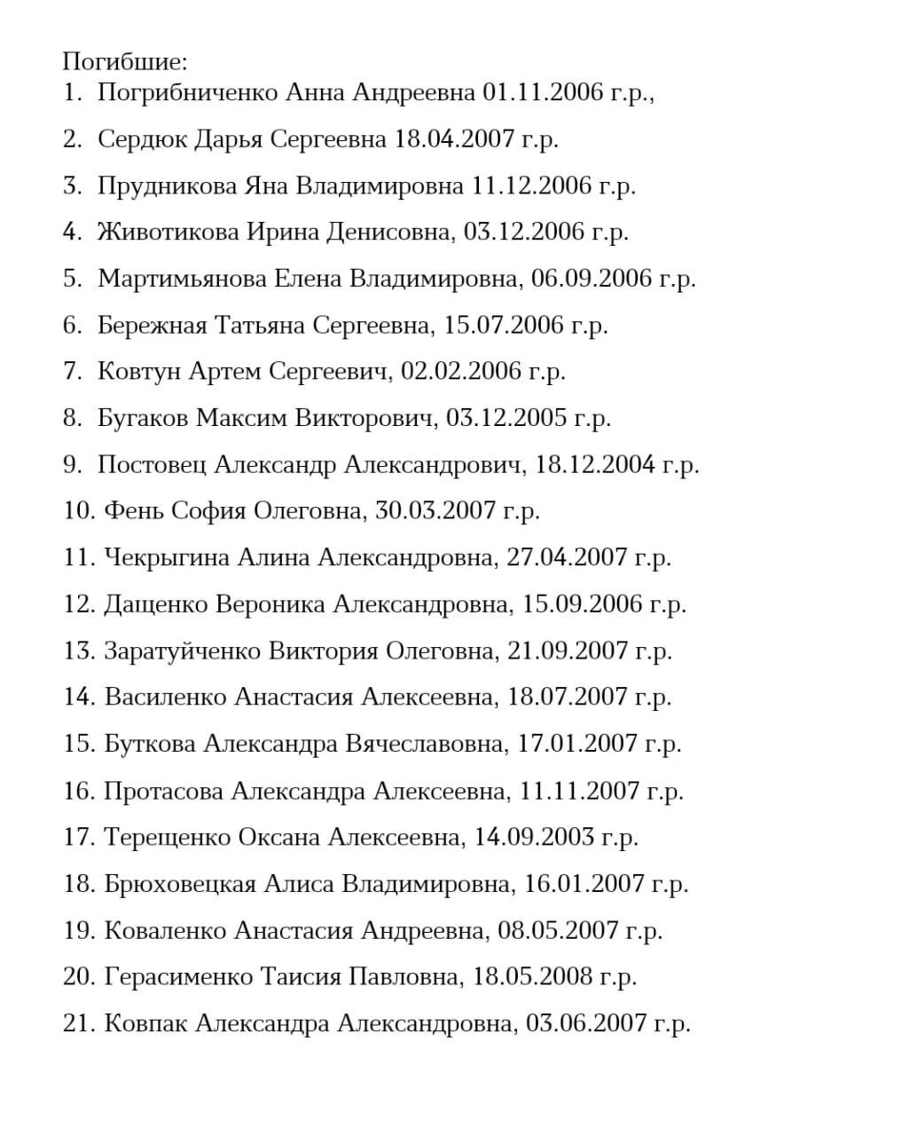 В Старобельске установили личности всех студентов, погибших при ударе БПЛА по колледжу и общежитию.