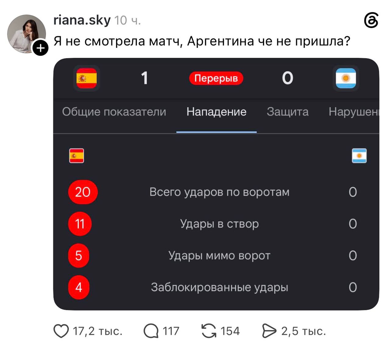 Испанский вратарь стал звездой соцсетей после матча с Аргентиной
