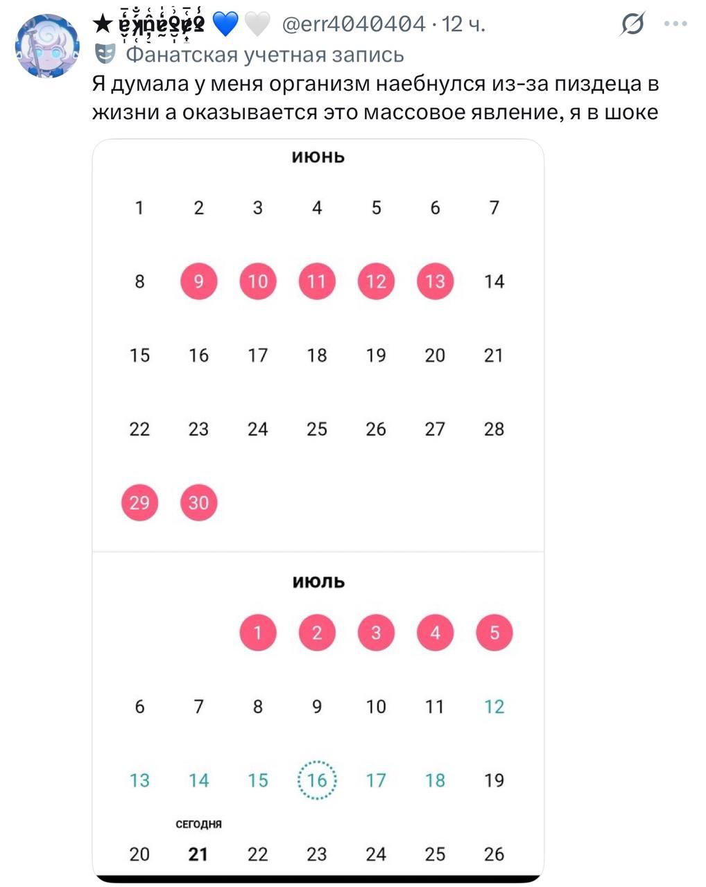 Женщины по всему миру столкнулись с массовым сбоем менструального цикла в июне.