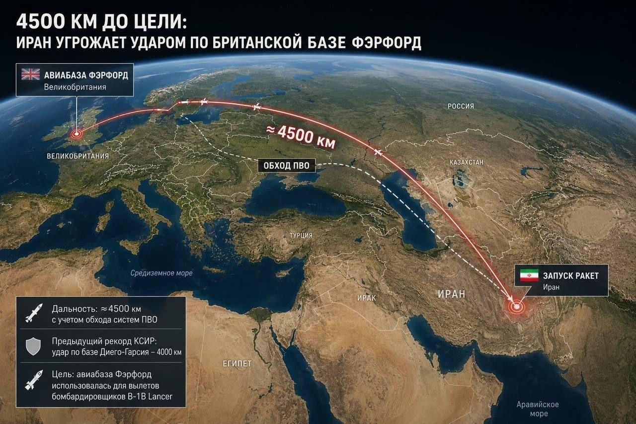 Иран пригрозил ударом по британской авиабазе Фэрфорд