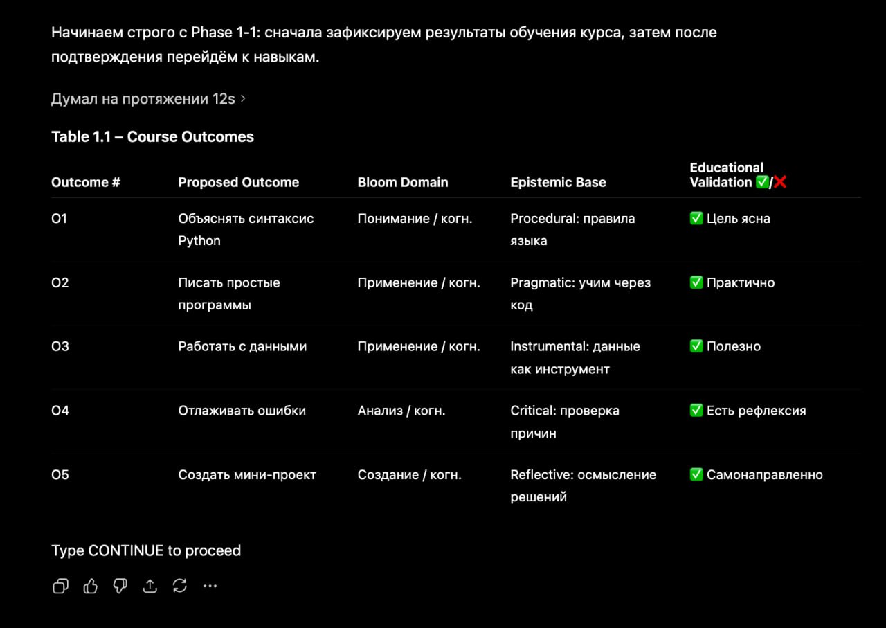 Промт для ИИ обещает создать курс уровня Гарварда
