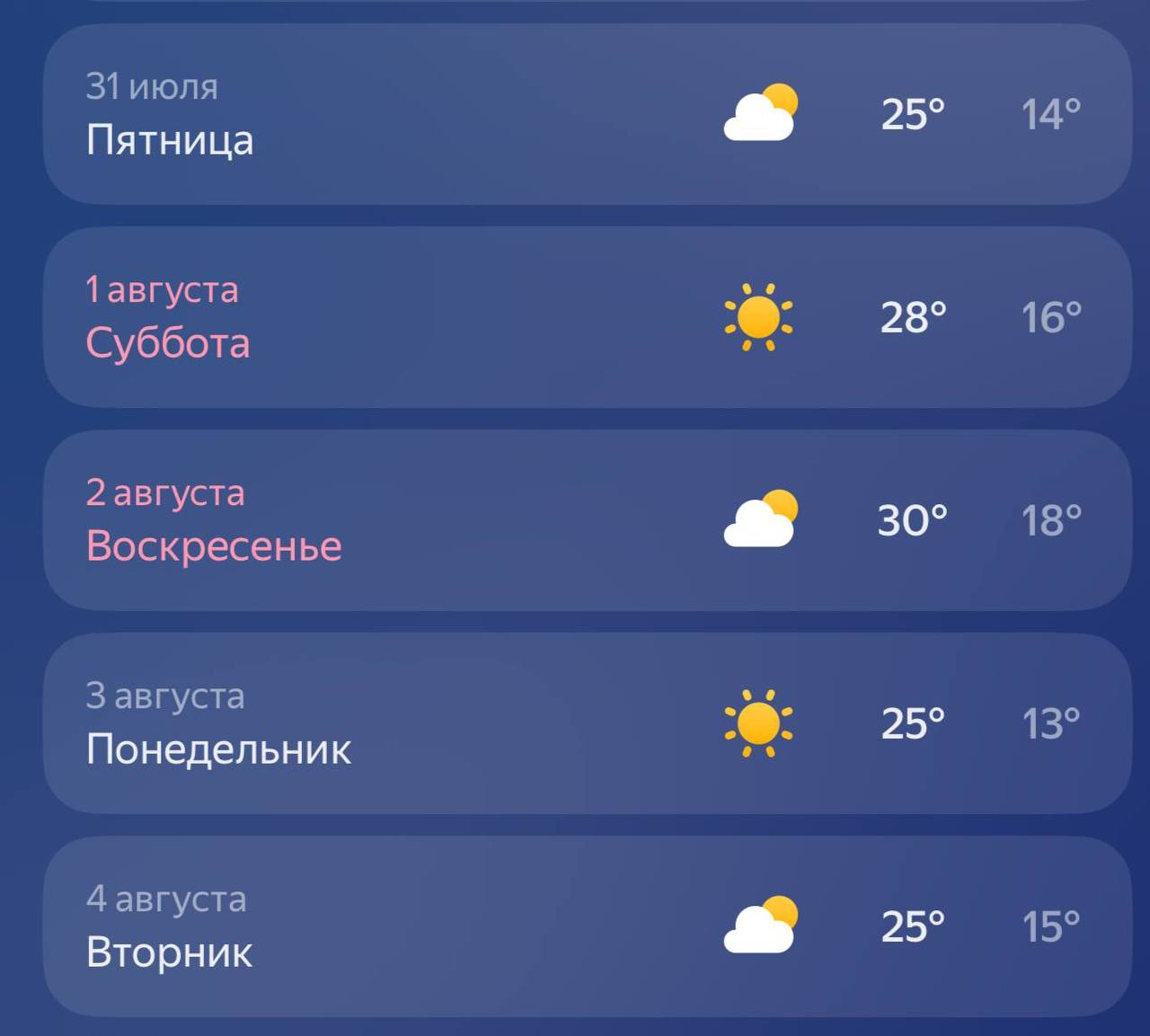 В Москве на выходных ожидается до +30 градусов