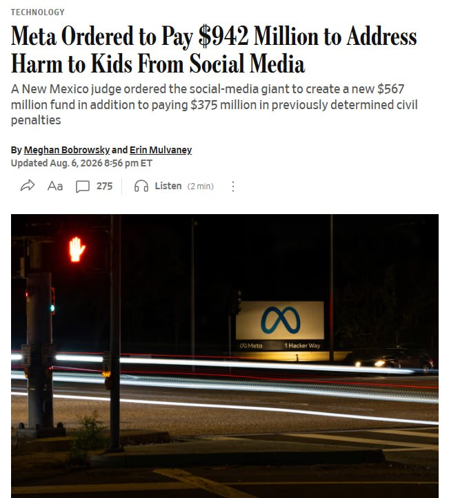 Meta обязали выплатить $942 млн за вред детям