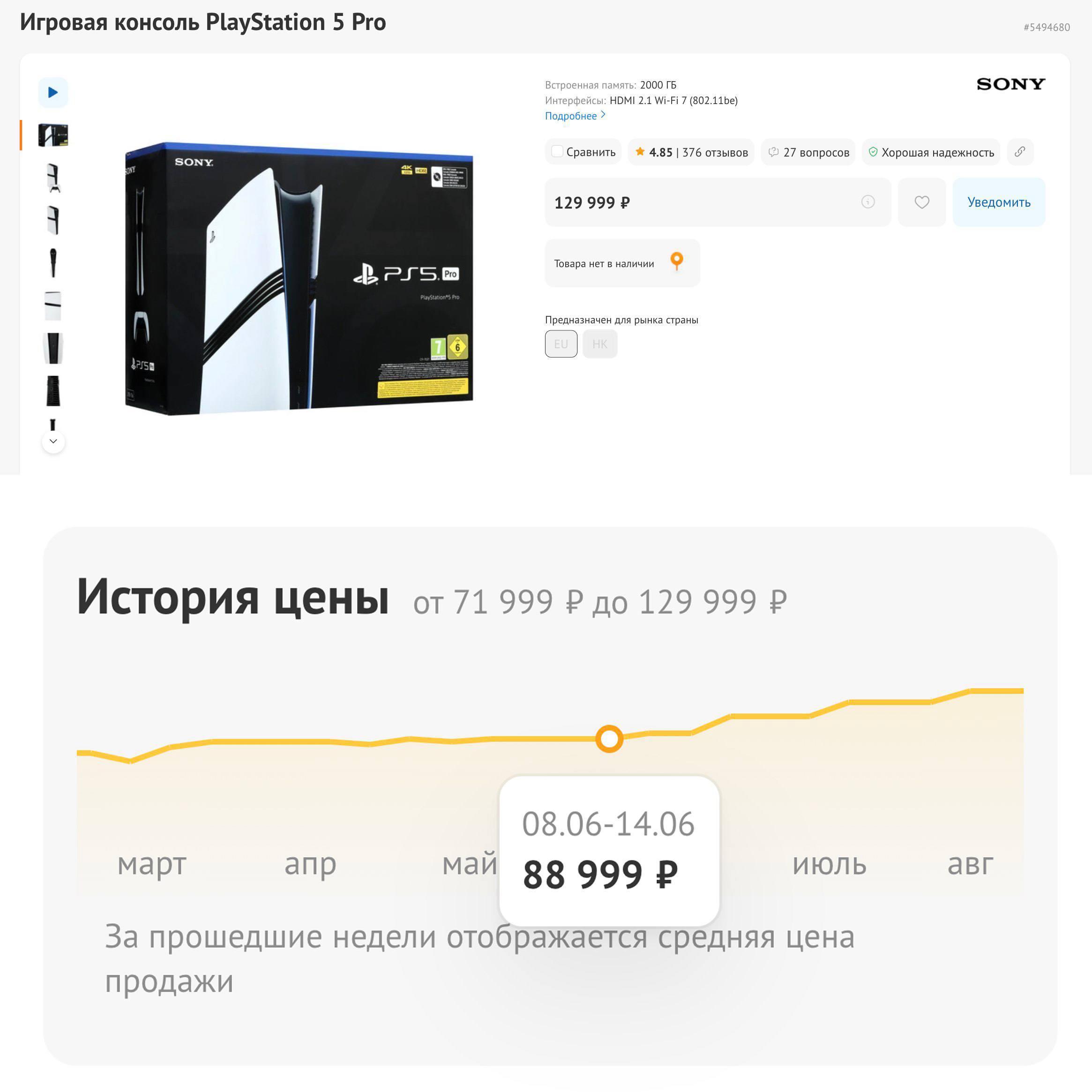 PS5 Pro подорожала до 130 тысяч рублей