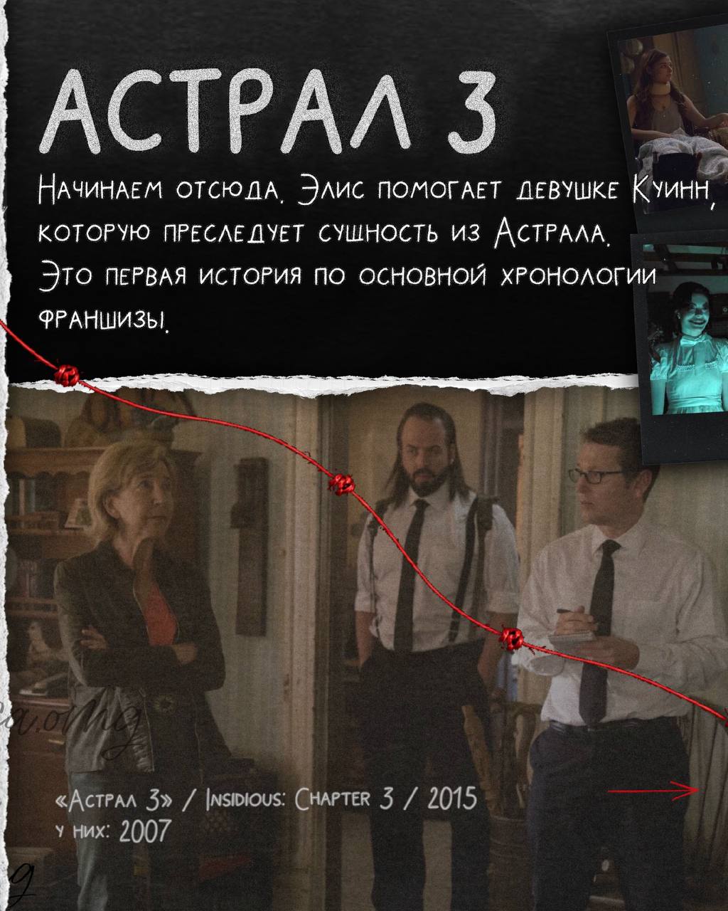 Правильный порядок просмотра всех фильмов «Астрал»