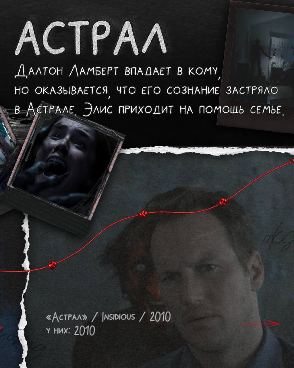 Правильный порядок просмотра всех фильмов «Астрал»