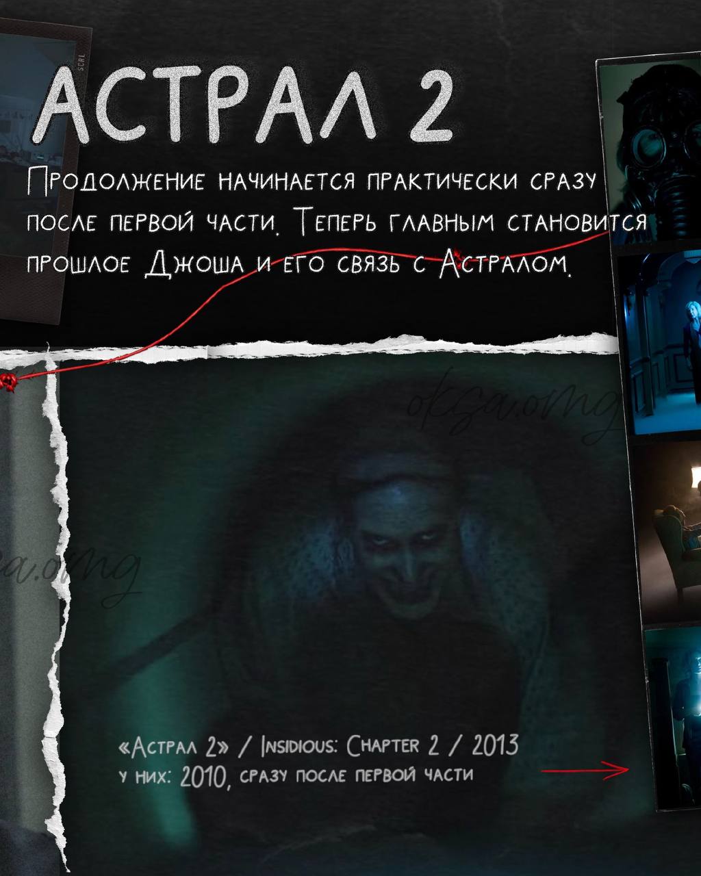 Правильный порядок просмотра всех фильмов «Астрал»
