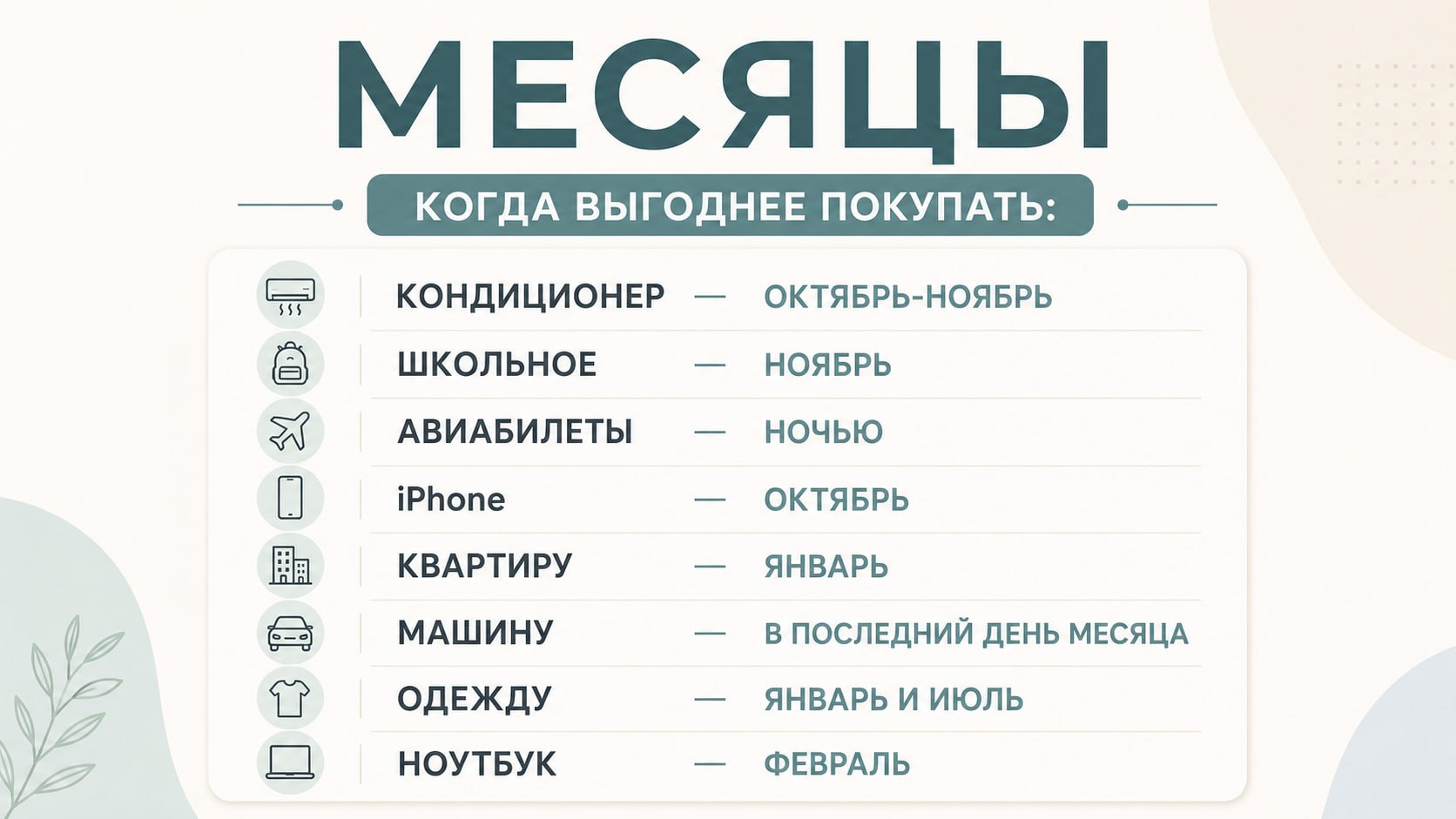Когда выгодно покупать: шпаргалка по сезонам