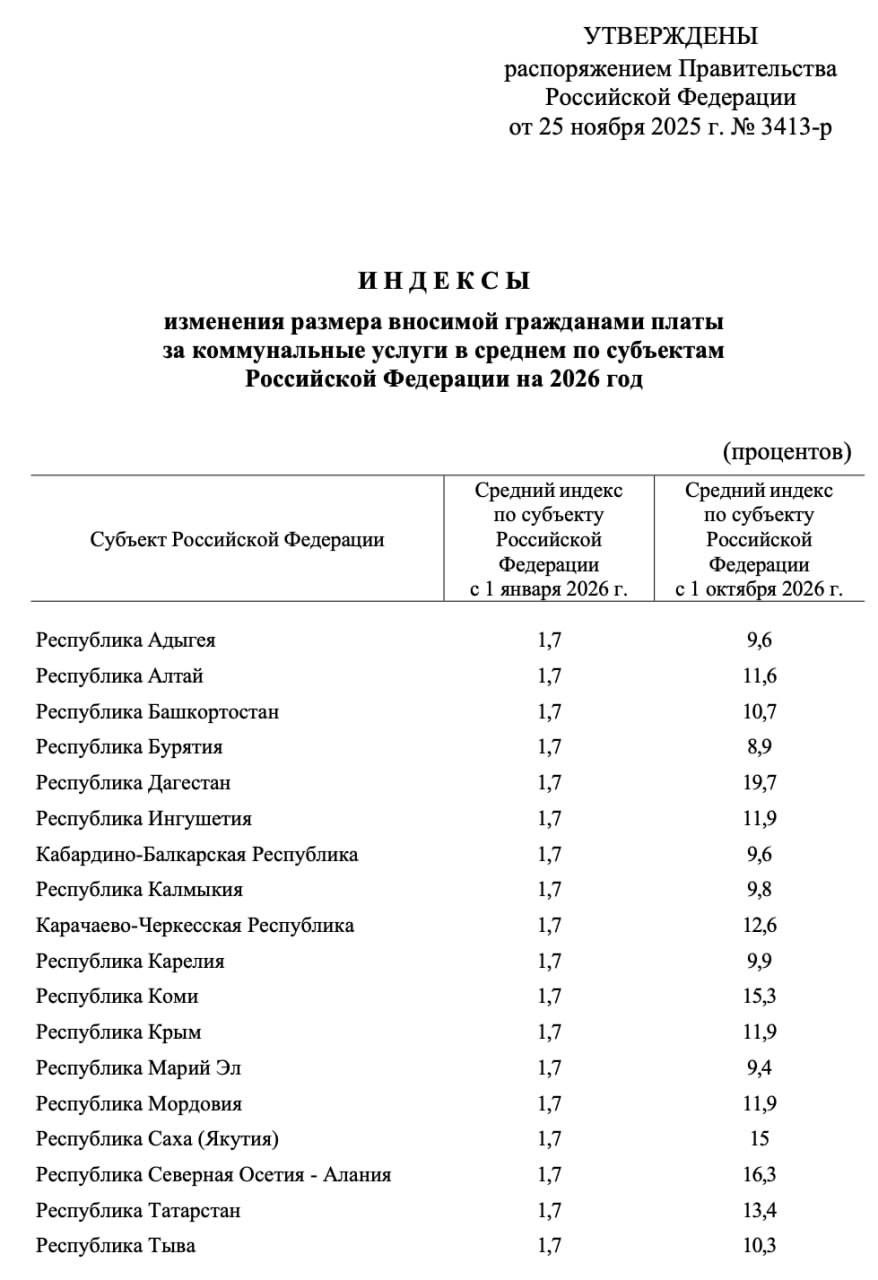 Россиян ждет вторая волна повышения тарифов ЖКХ в октябре