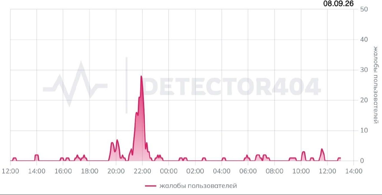 В России массово сбоят VPN-сервисы