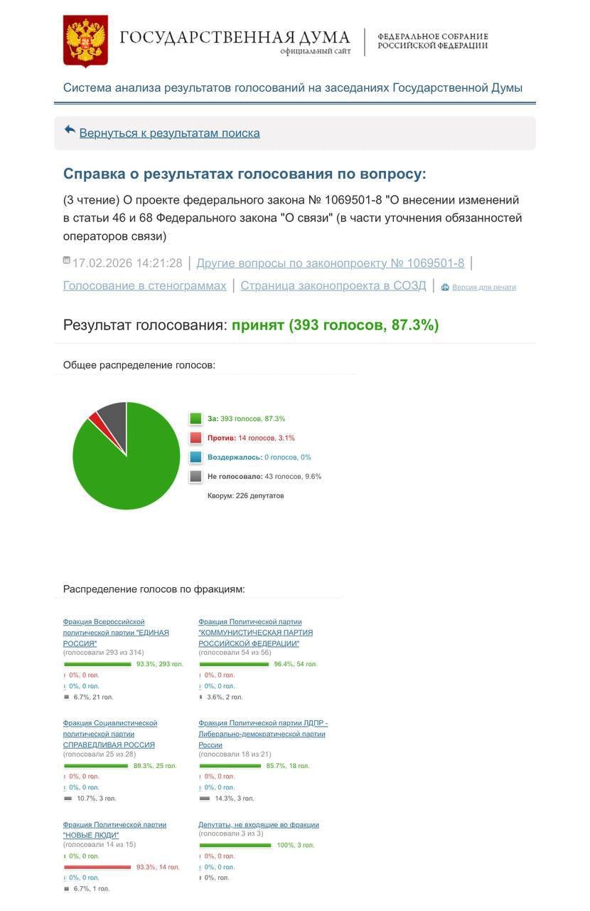 Даванков обвинил КПРФ в лицемерии по вопросу свободы интернета
