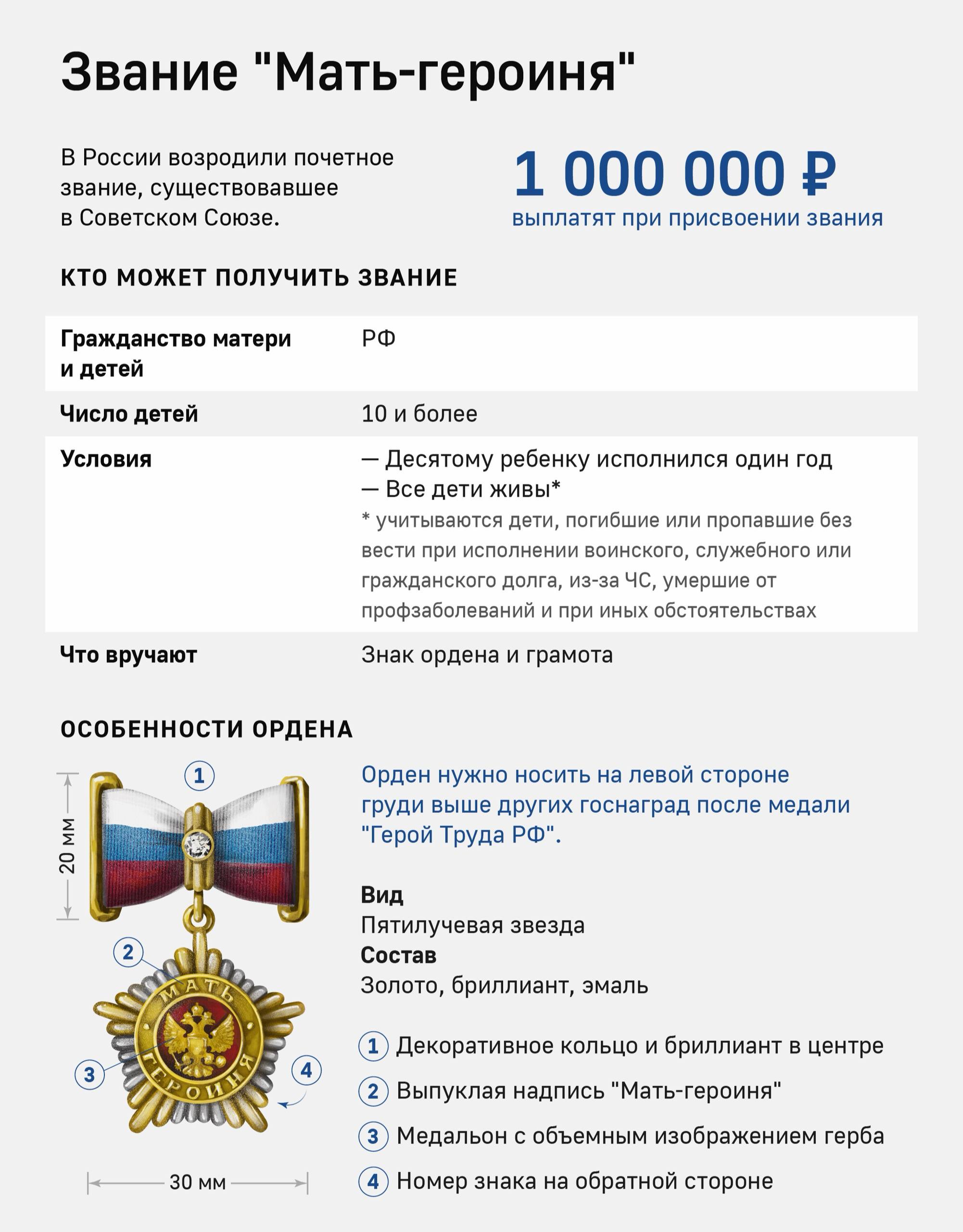 Минтруд анонсировал выплату 1 млн рублей за 10 детей