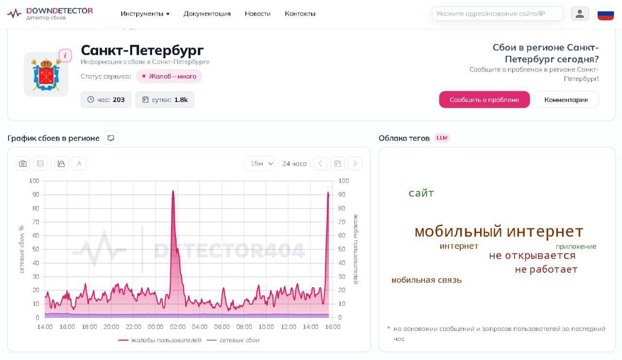 Путин посетит Петербург для участия в Форуме объединённых культур