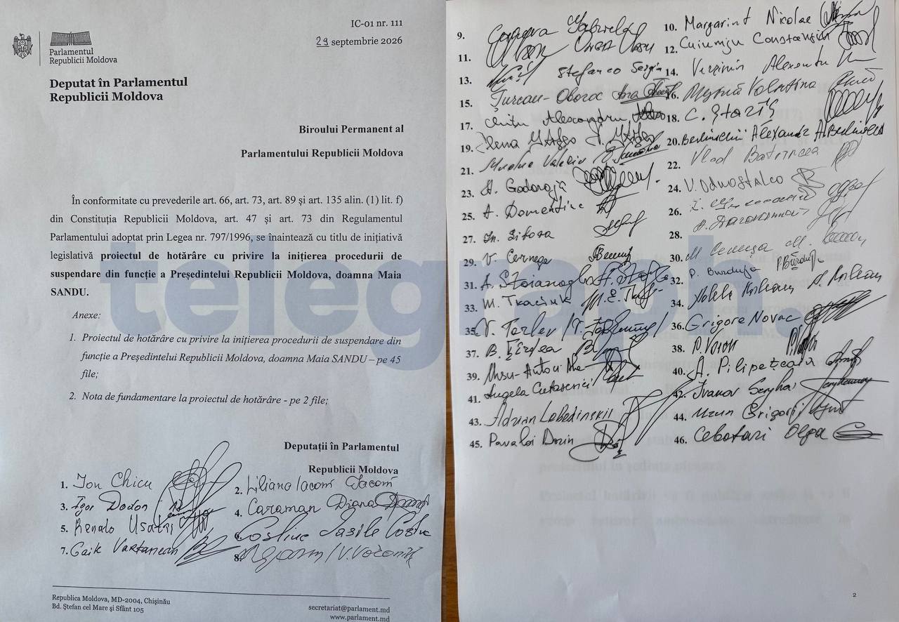 Оппозиция Молдовы запустила процедуру импичмента Санду