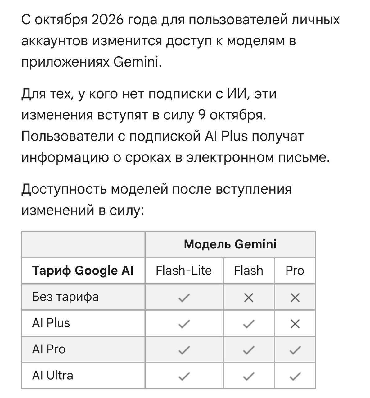 Google ограничивает бесплатный доступ к нейросетям Gemini