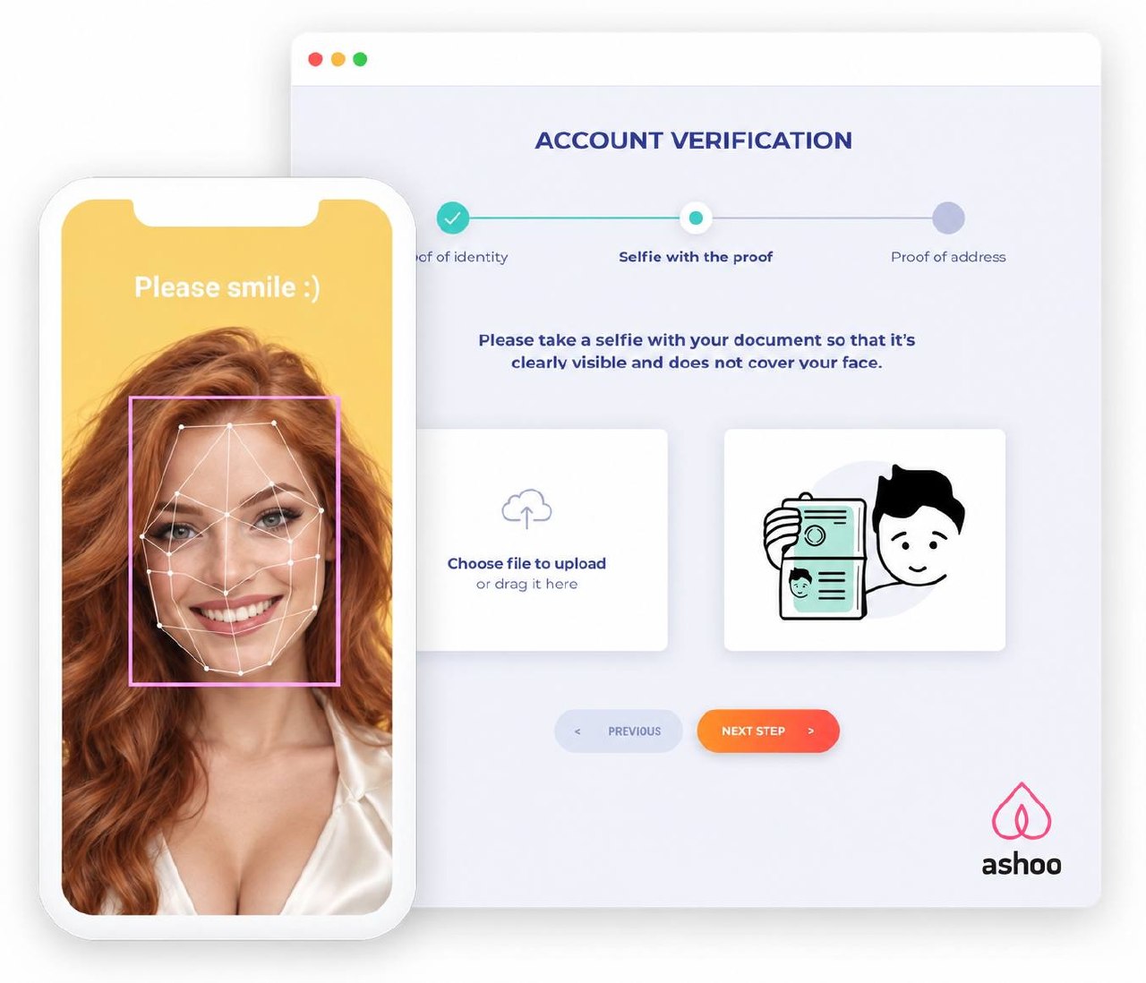 Ashoo вводит KYC-верификацию для эскорт-моделей