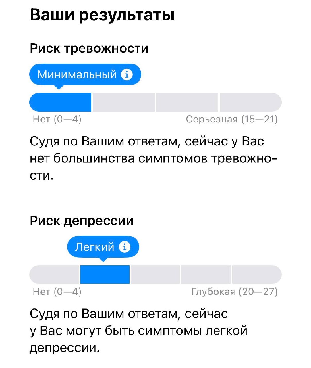 В iPhone нашли встроенный тест на психическое здоровье