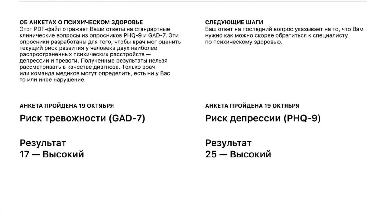 В iPhone нашли встроенный тест на психическое здоровье