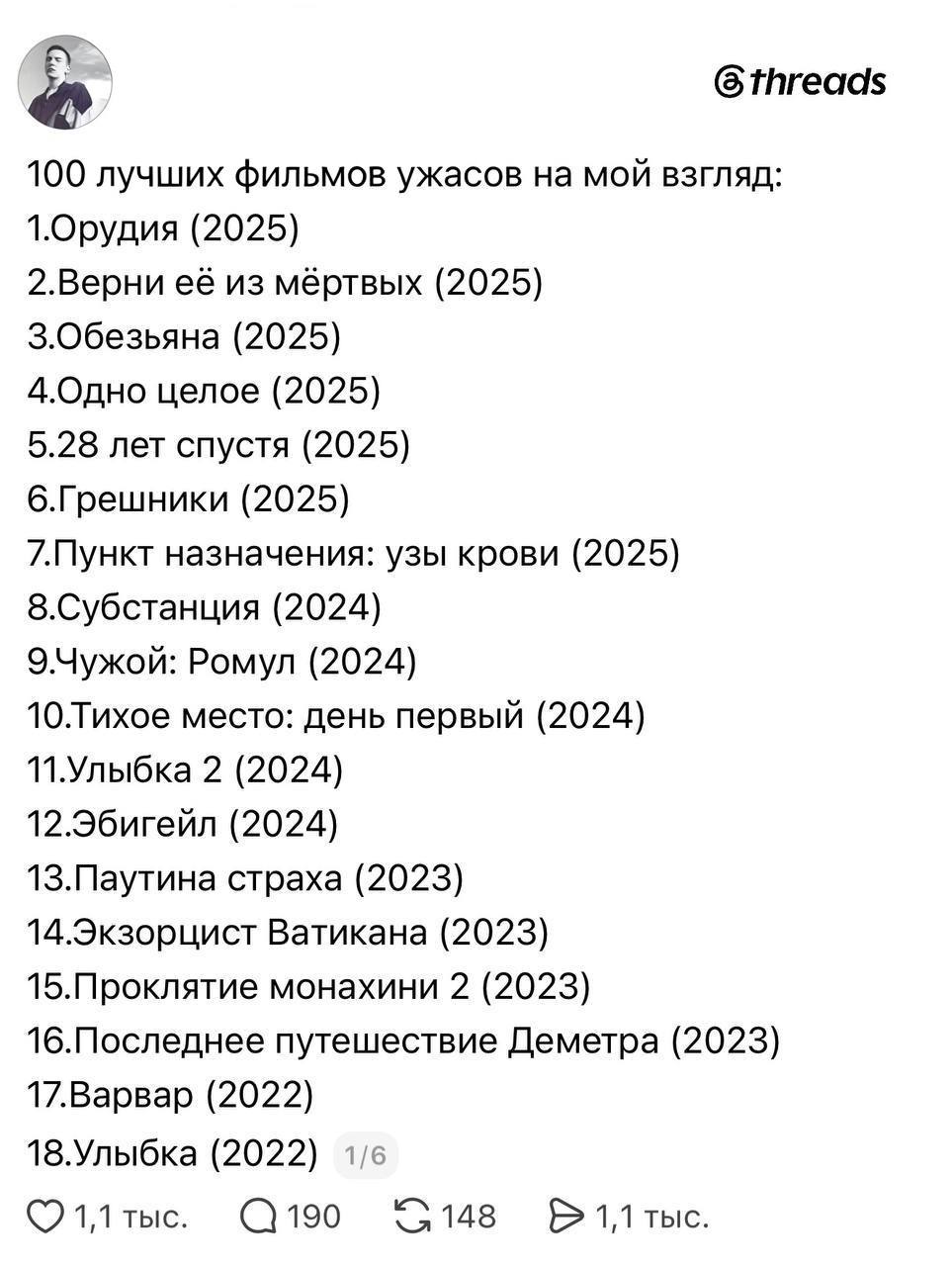 Составлен список из 100 фильмов ужасов, которые стоит посмотреть хотя бы раз