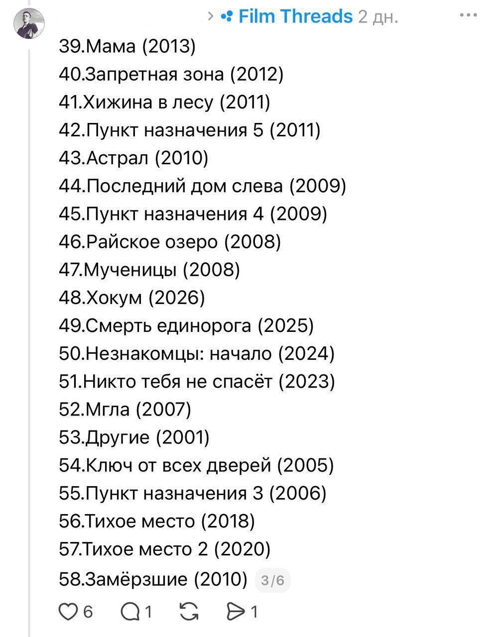 Составлен список из 100 фильмов ужасов, которые стоит посмотреть хотя бы раз