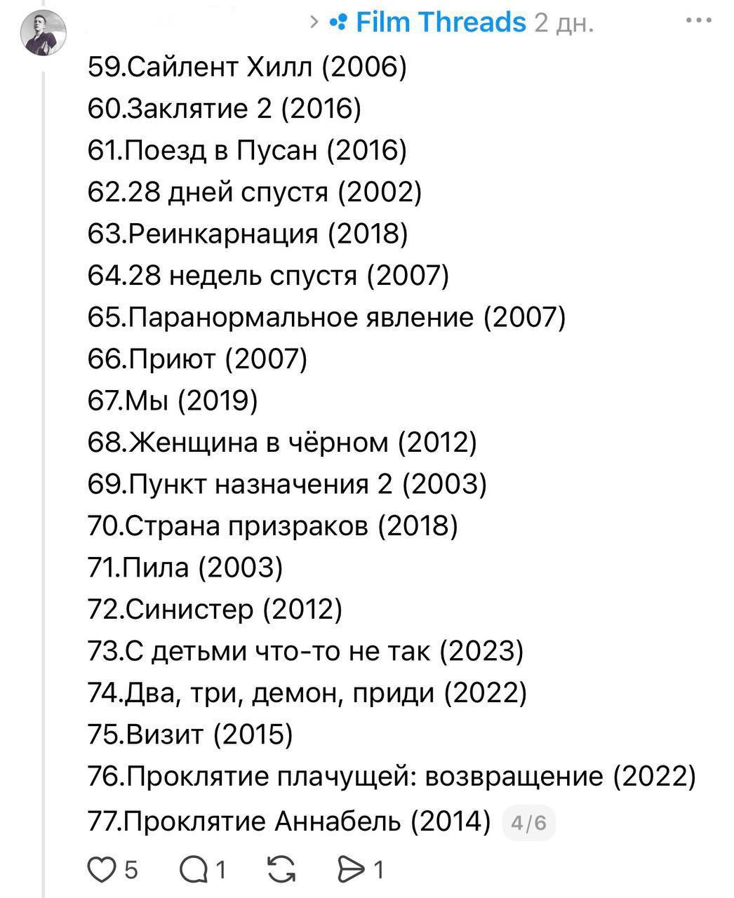 Составлен список из 100 фильмов ужасов, которые стоит посмотреть хотя бы раз