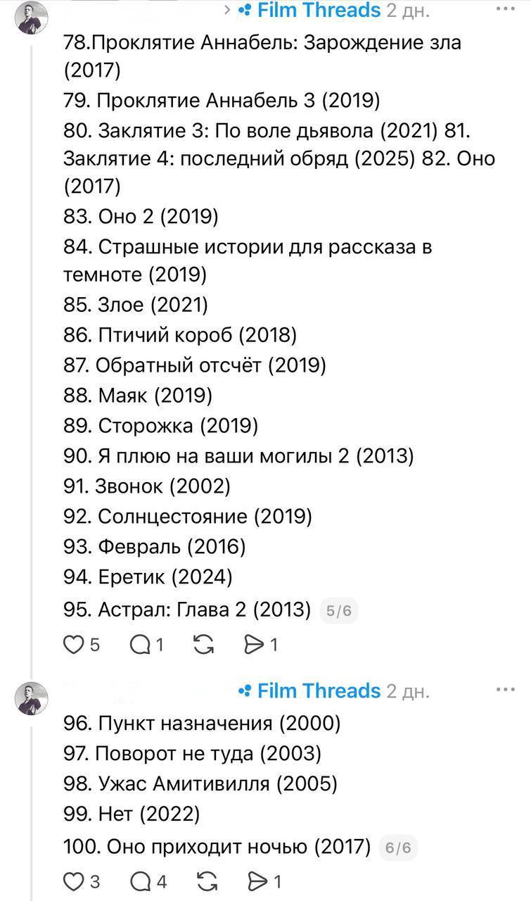 Составлен список из 100 фильмов ужасов, которые стоит посмотреть хотя бы раз