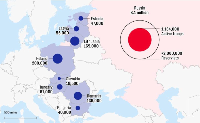 The Telegraph: Россия может потребовать сокращения присутствия НАТО в Европе