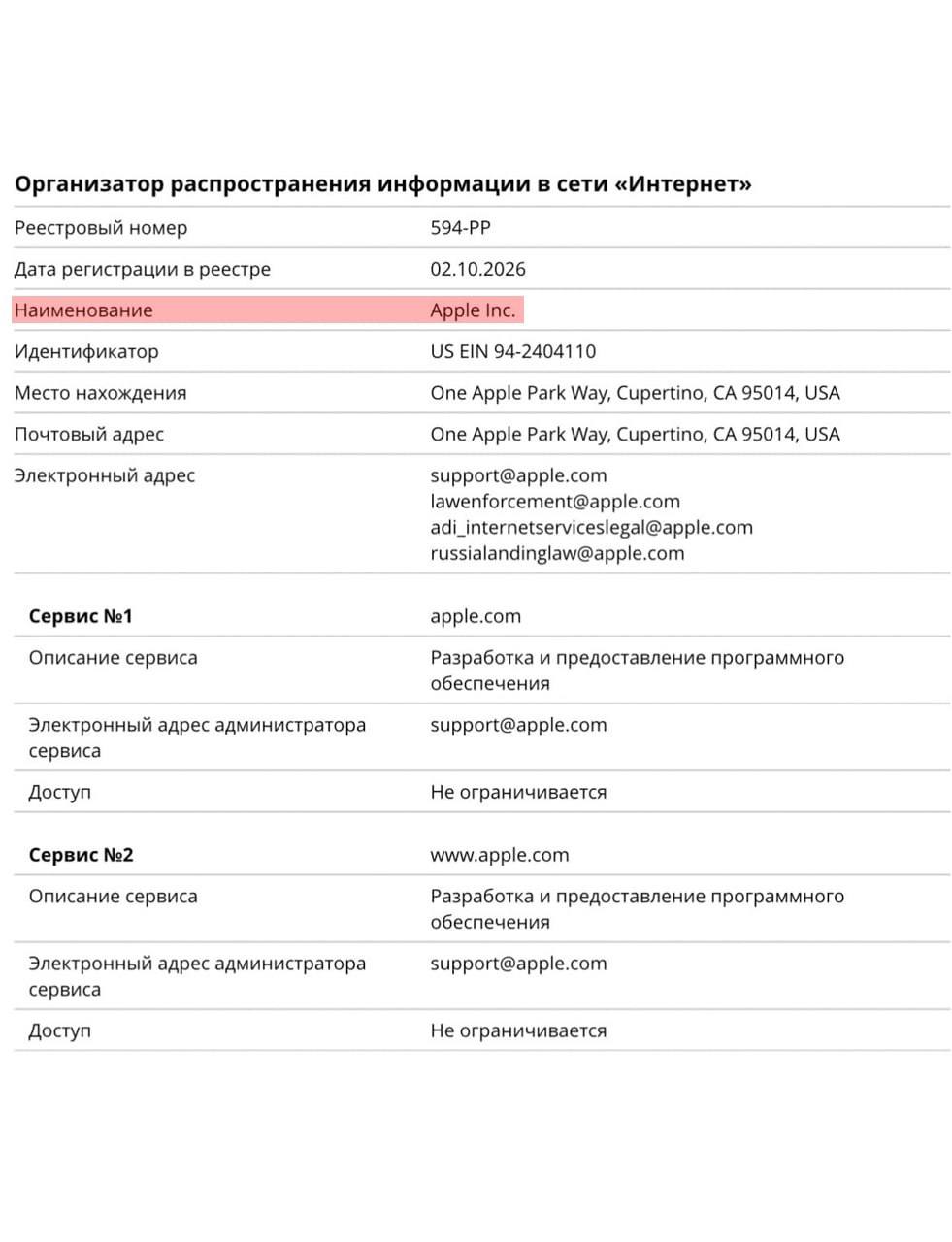 РКН включил Apple и Microsoft в реестр: возможна блокировка в России